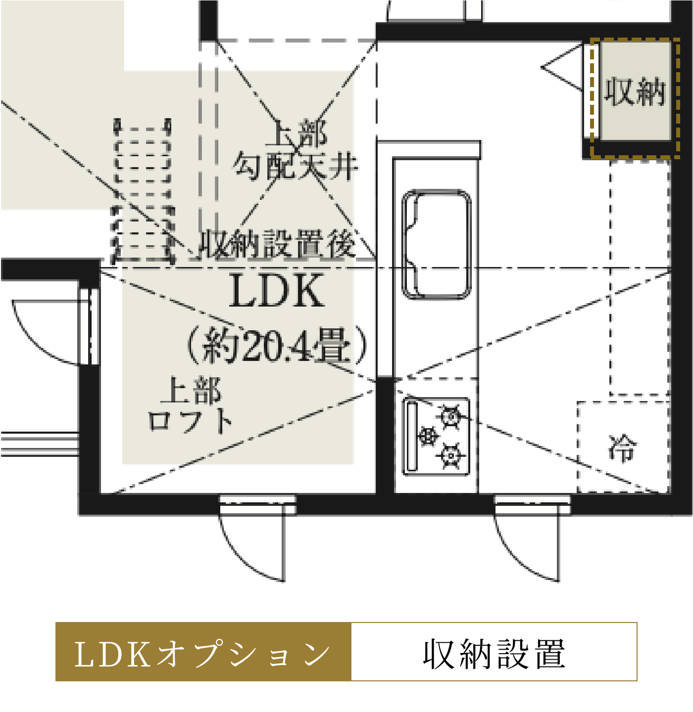 オプションプラン