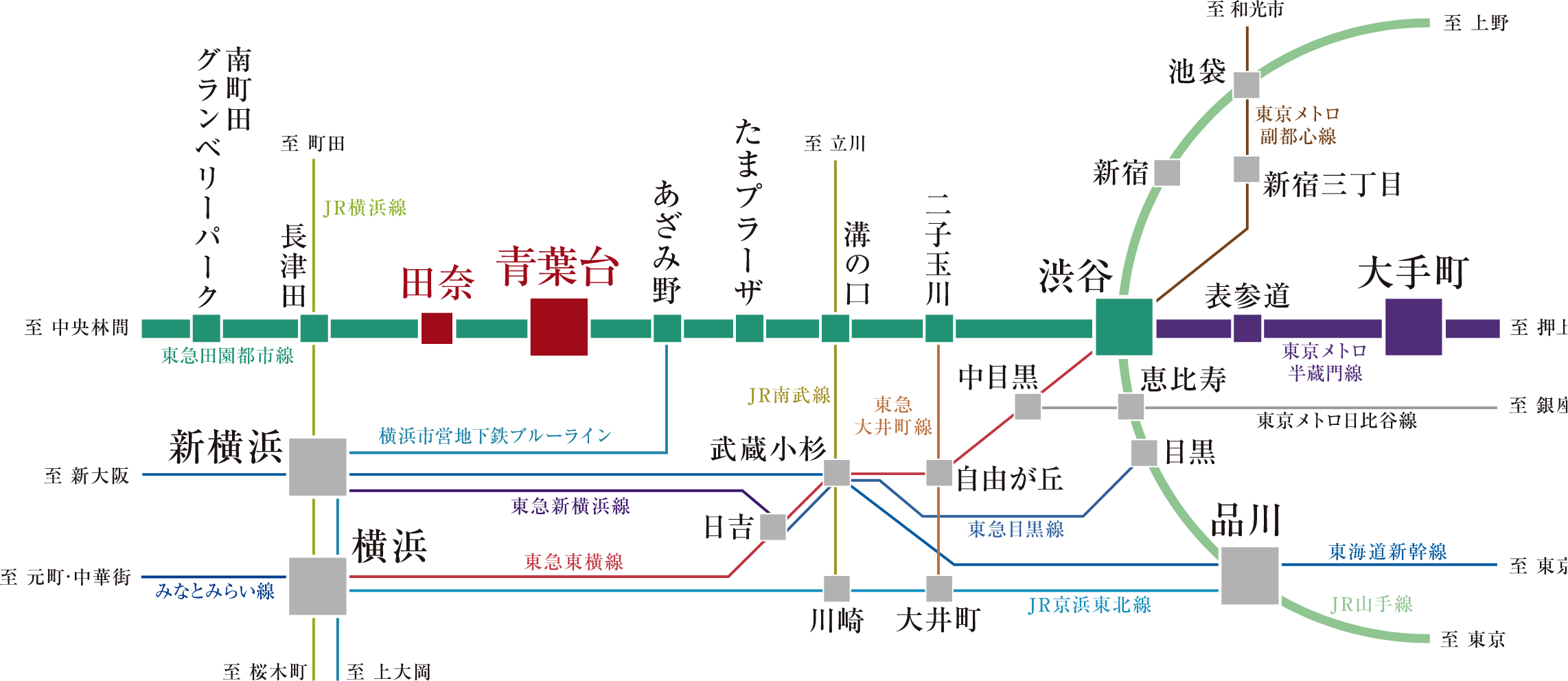 路線図